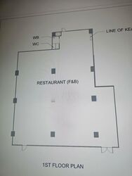 Kallang Way (D13), Retail #528736561